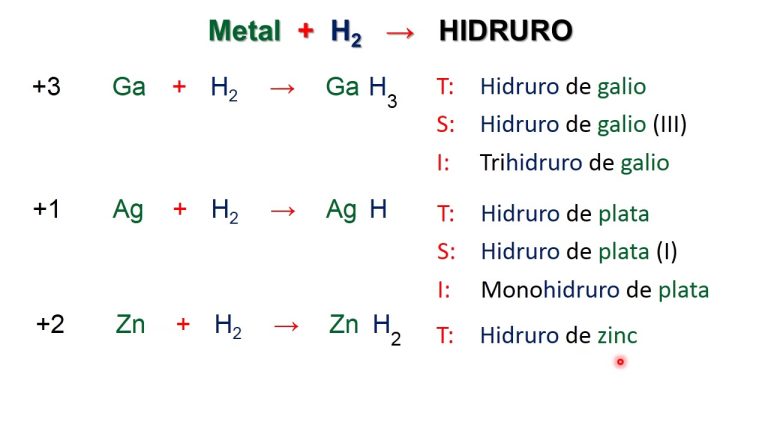 Formula hidruro de zinc