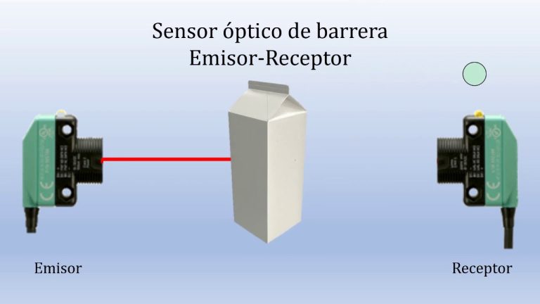 Sensor optico como funciona